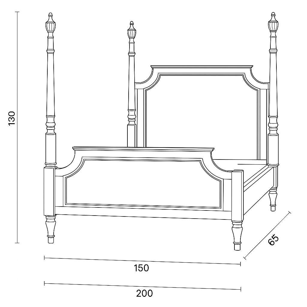 Custom Mattress Sizing